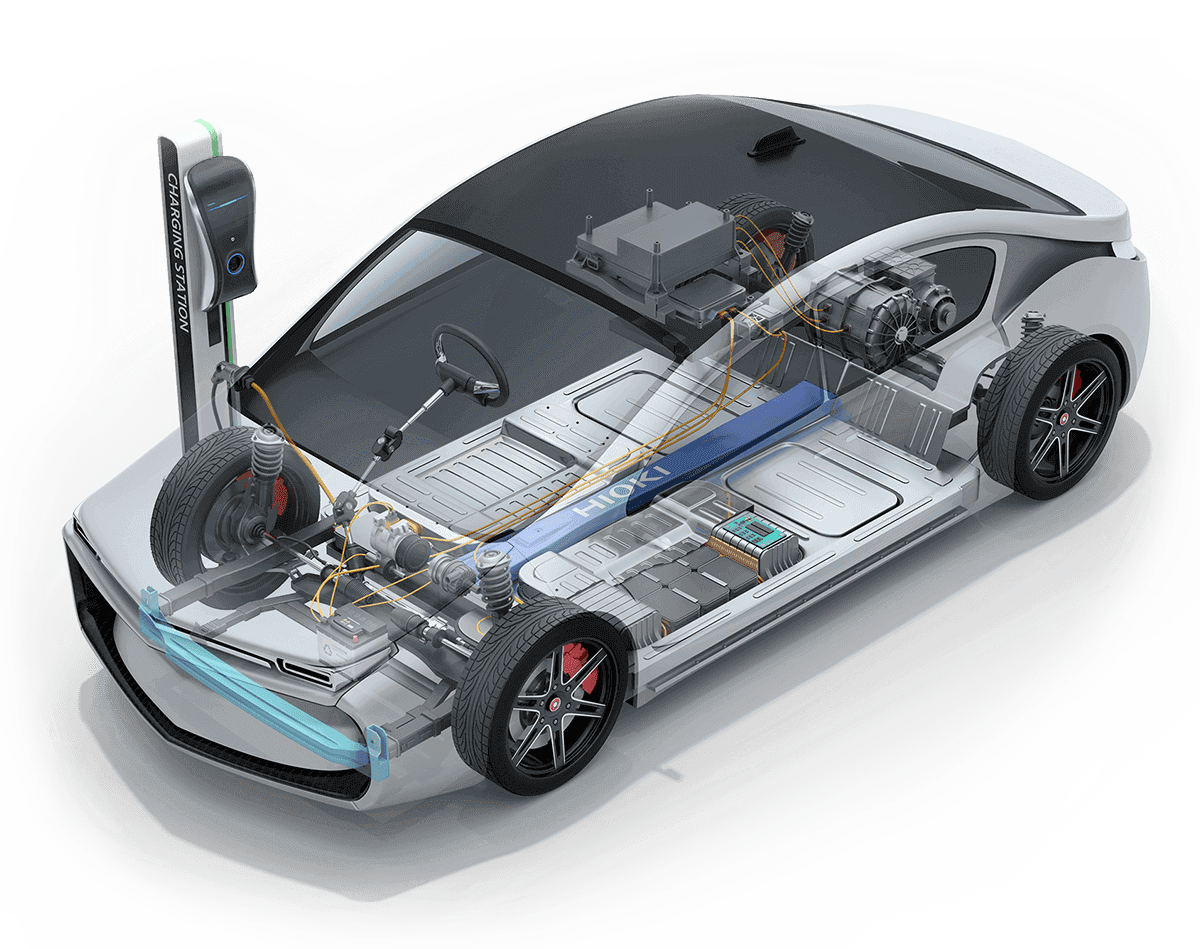 Motor measurement application