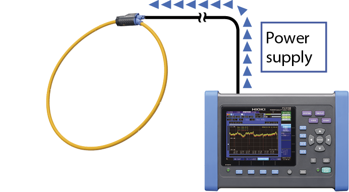 HIOKI Launches Power Quality Analyzer PQ3198