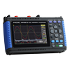 Data Acquisition | Memory HiCorder MR8870