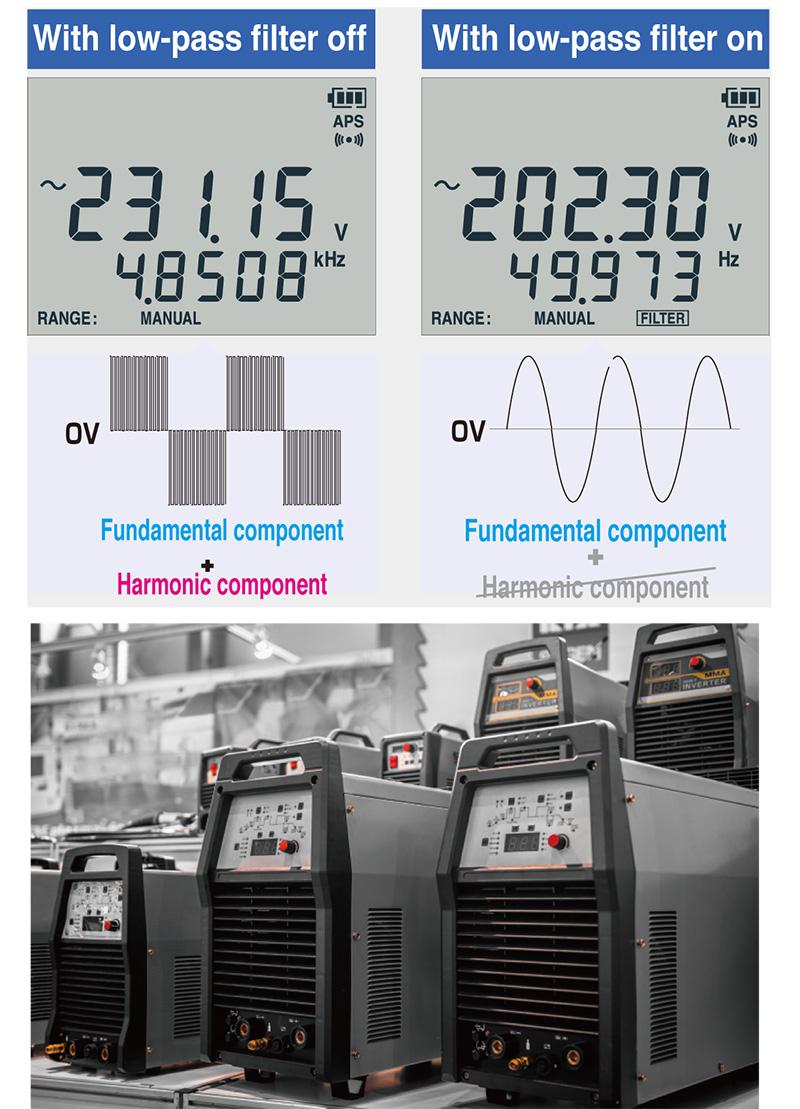 low-pass filter function