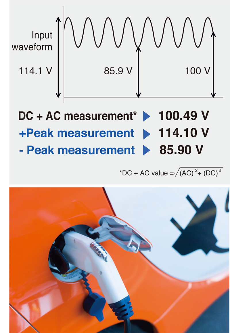 Measure ripple voltage of DC charging systems
