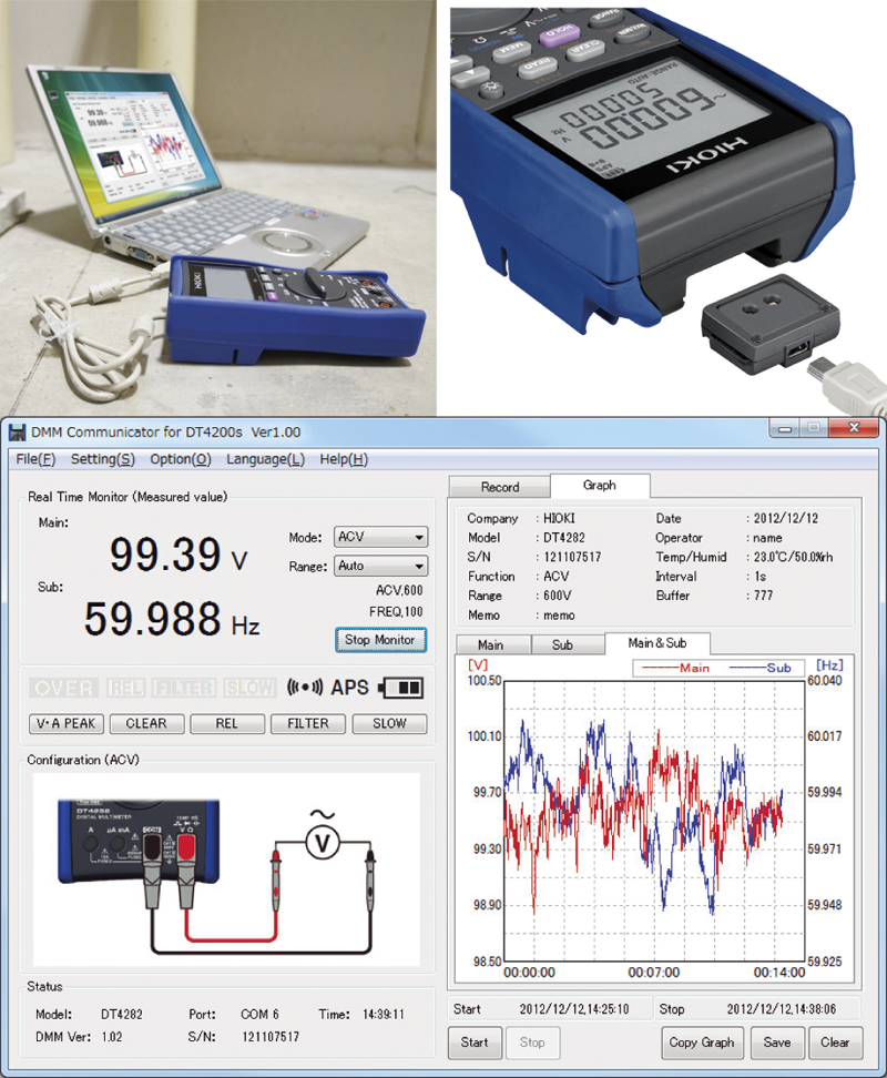 Measurement data can be downloaded to, reviewed on, and saved to a computer.