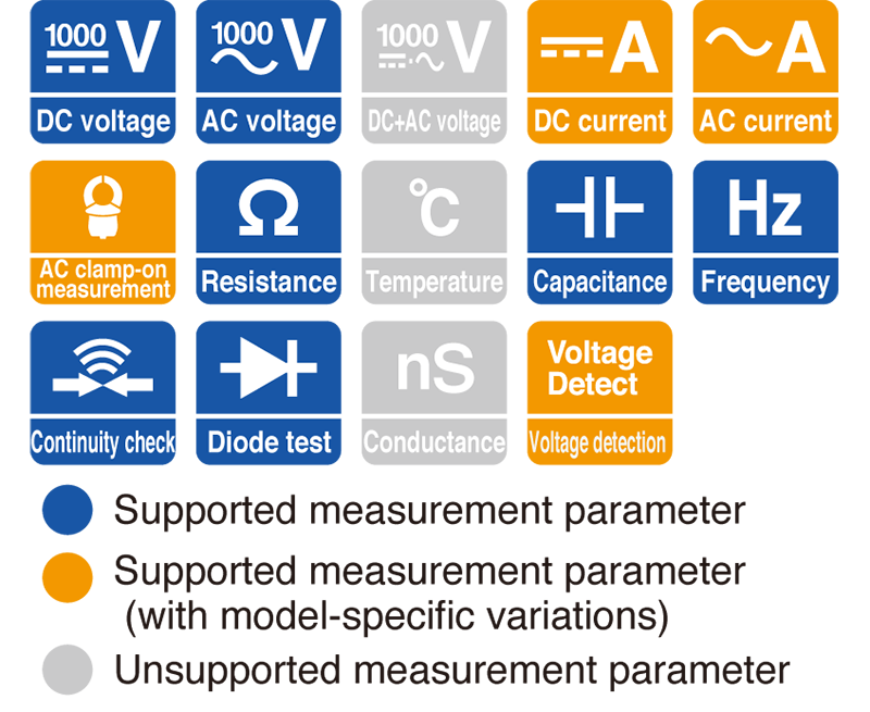 Multifunctional digital multimeter