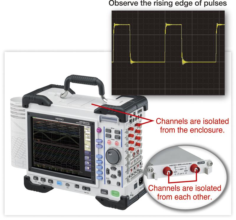 Hioki Chart Recorder