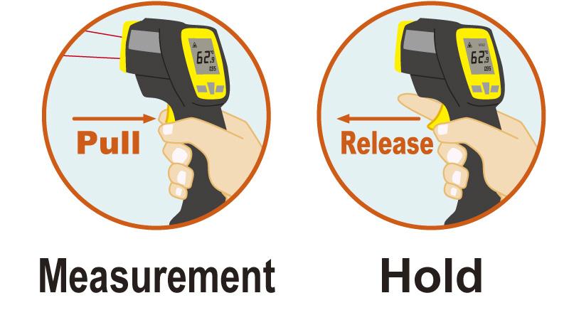Non-contact infrared thermometer featuring simple, one-touch measurement
