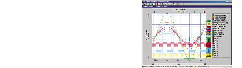 Hioki Chart Recorder