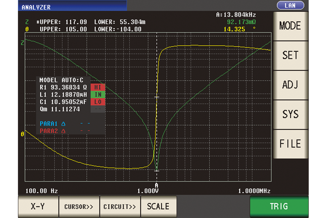 FIRMWARE DE ANÁLISE DE CIRCUITO EQUIVALENTE IM9000