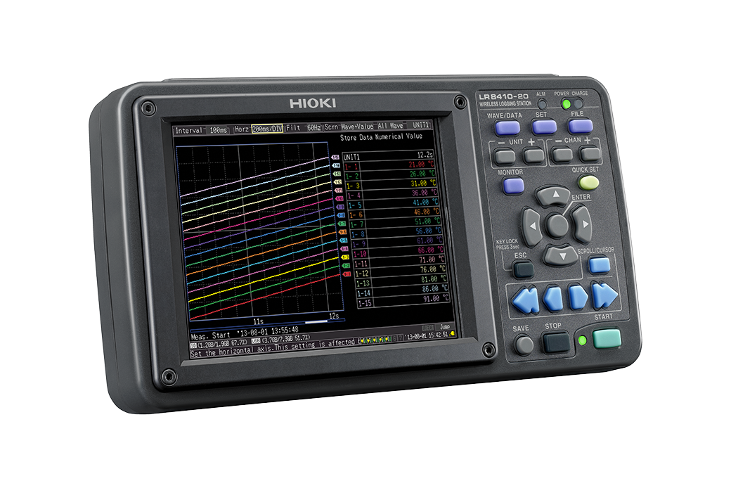 WIRELESS LOGGING STATION LR8410