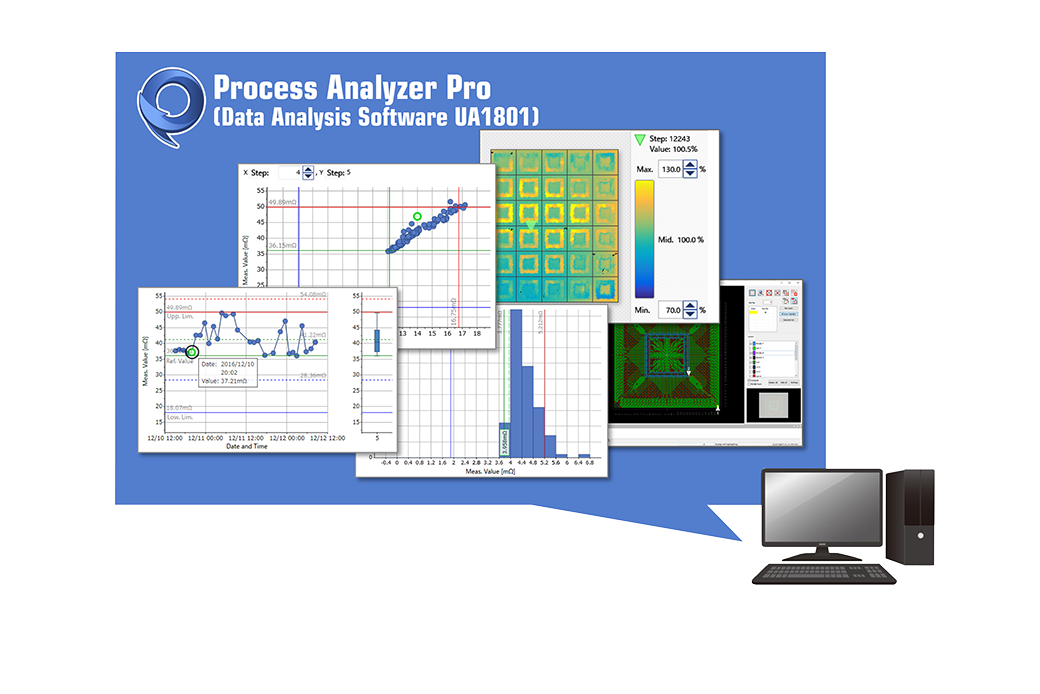 DATA ANALYSIS SOFTWARE UA1801