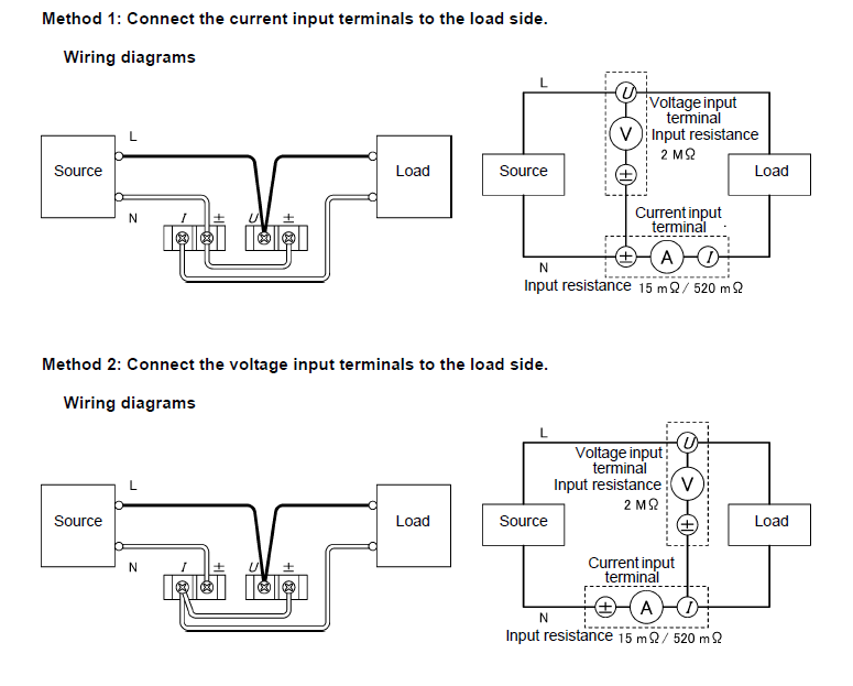 Meter loss by the wiring method | FAQ | HIOKI E.E. CORPORATION