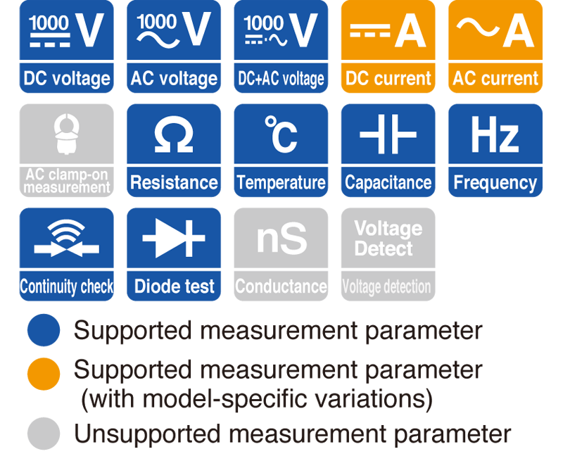 Digital Multimeter DC//AC Voltage Meter Resistance Diode Continuity Tester T0K2