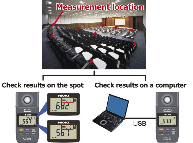 LUX METER FT3424 | Hioki