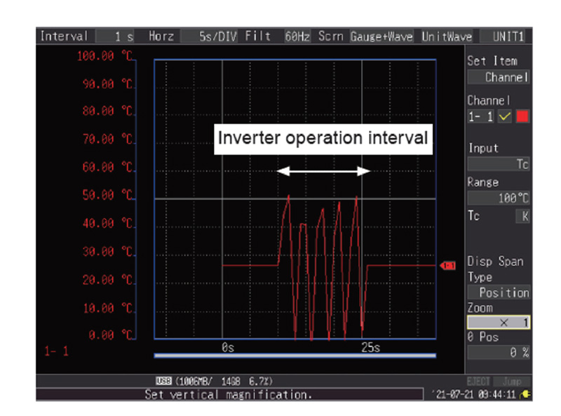 Temperature measurement using the legacy model