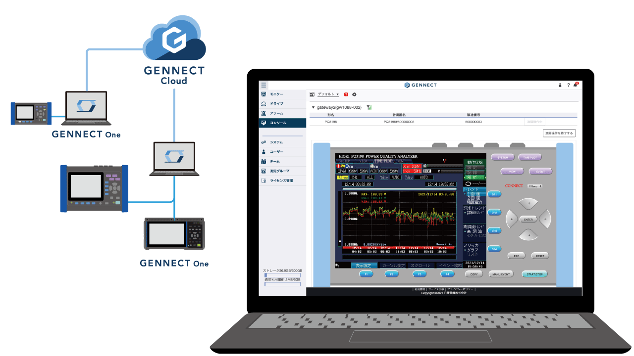 cloud console