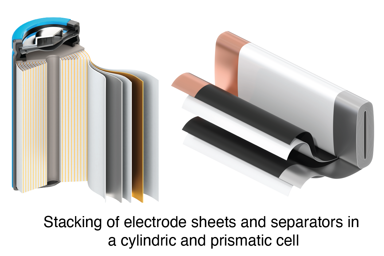Electrode stacking