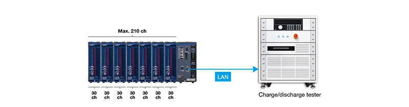 LR8101_10