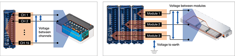 LR8101_5