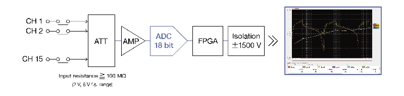 LR8101_6