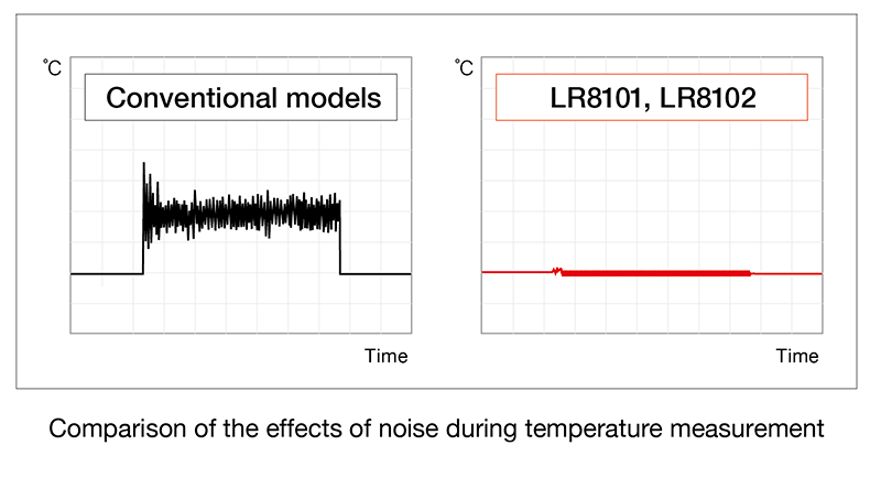 LR8101_7