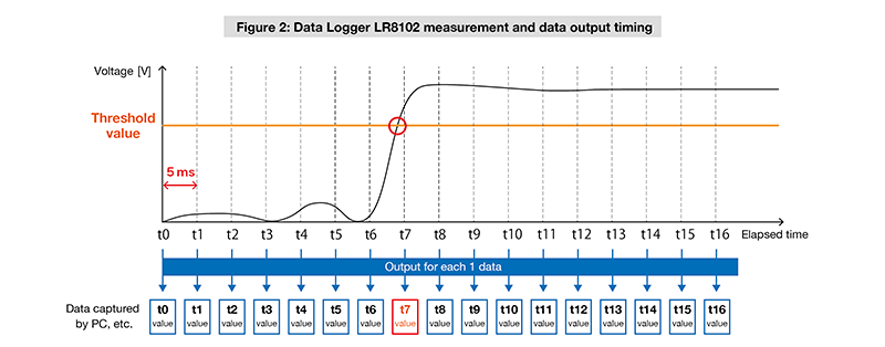 LR8101_9