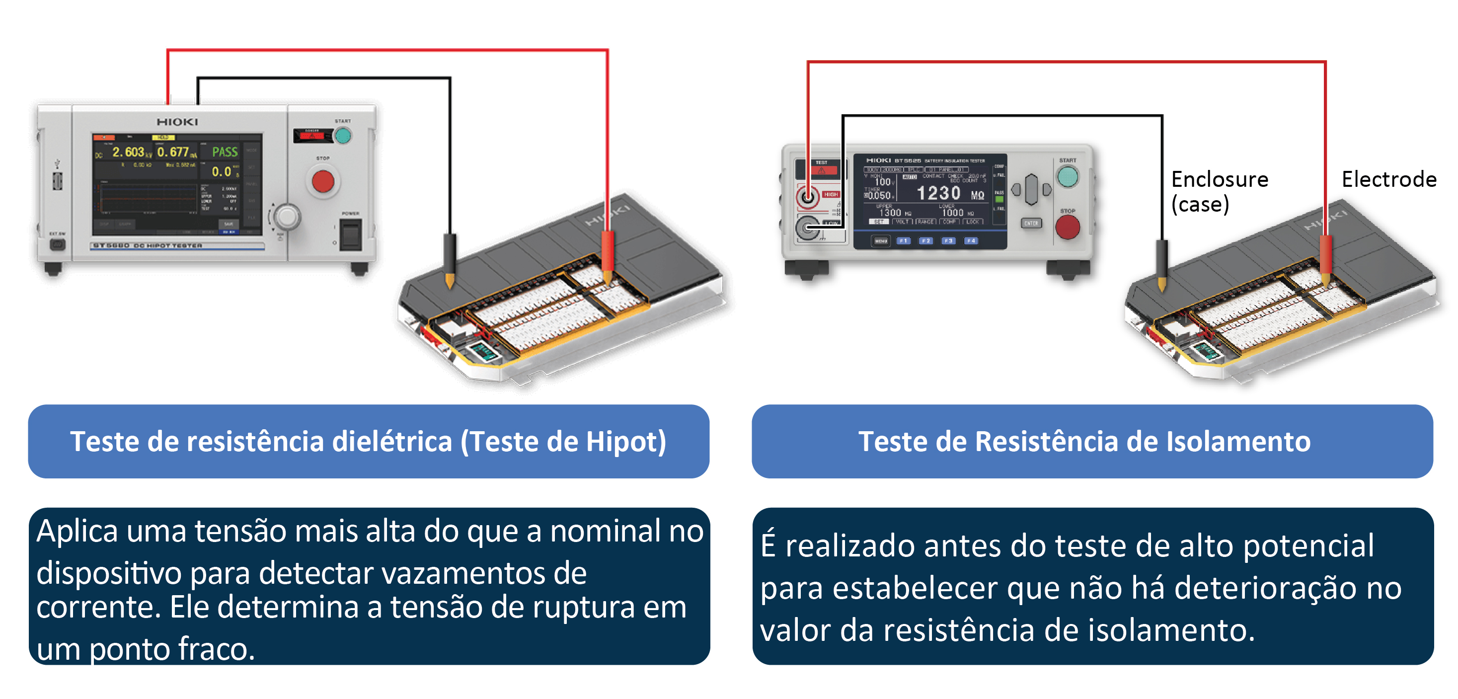 Gráfico 1PT