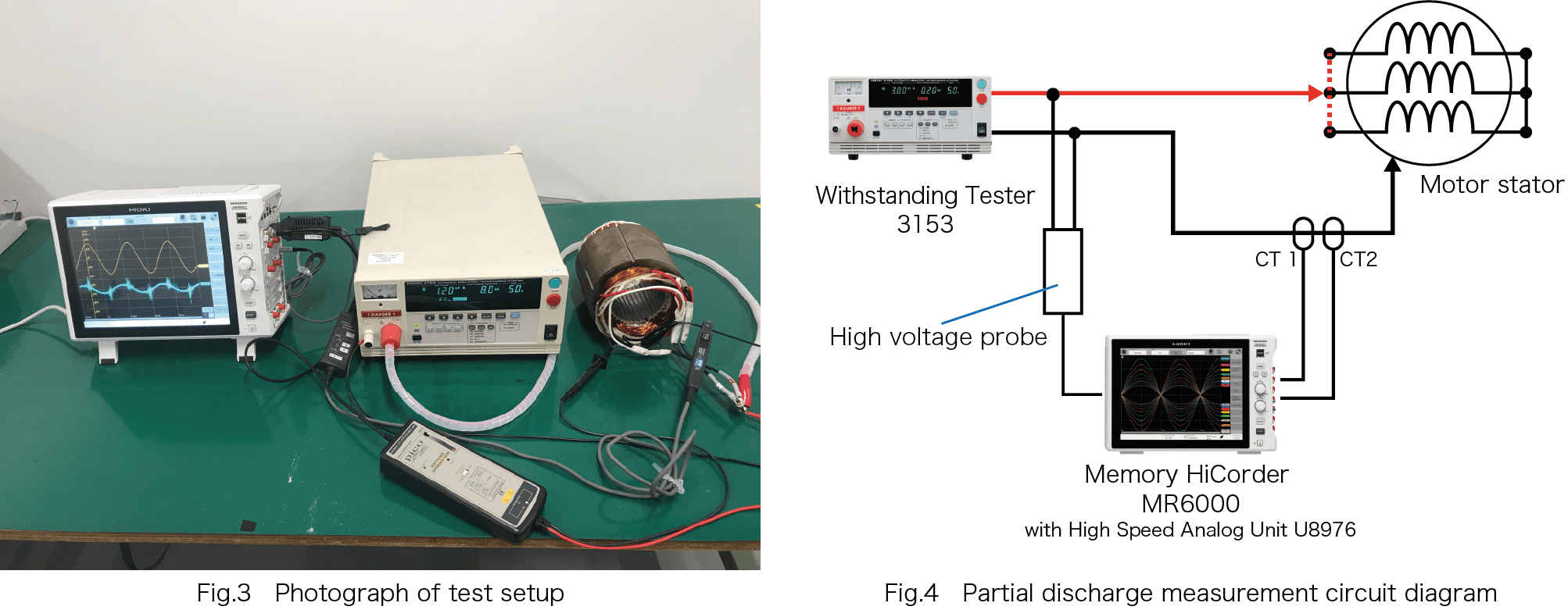 aapplication_3153+MR6000_motorstator_E1_210824_02