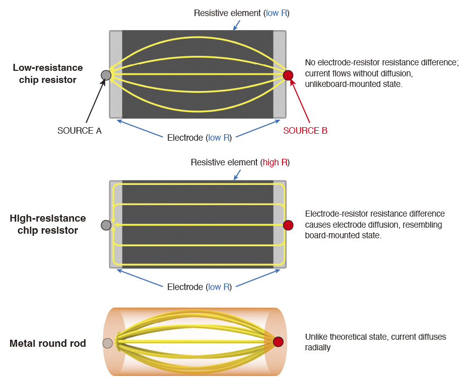 app_img_AP12-P03_EN_01_4