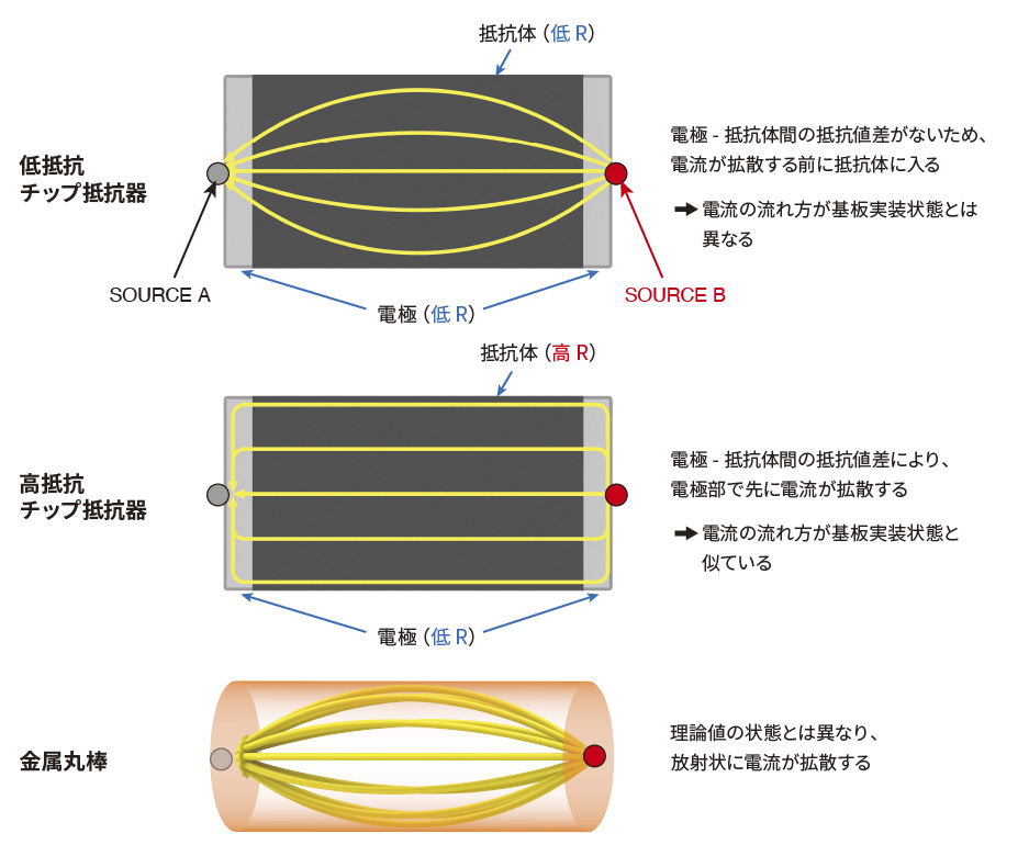 app_img_AP12-P03_JP_01_5