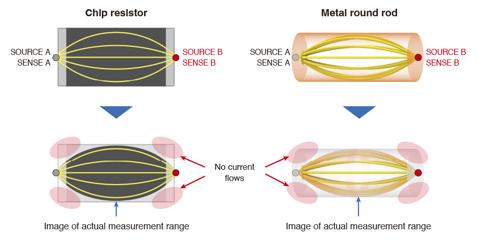 app_img_AP12-P04_EN_01_3