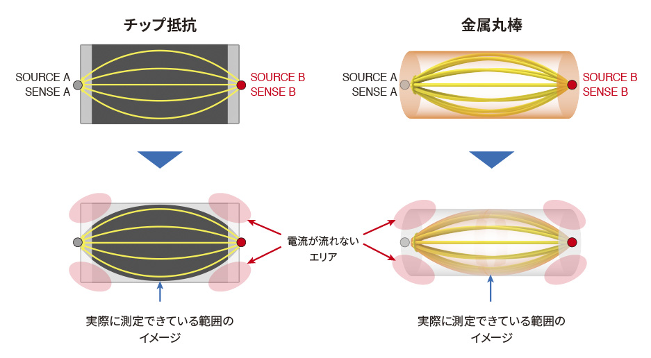 app_img_AP12-P04_JP_01_3