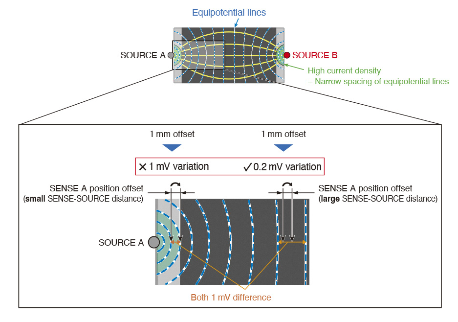 app_img_AP12-P05_EN_01_2