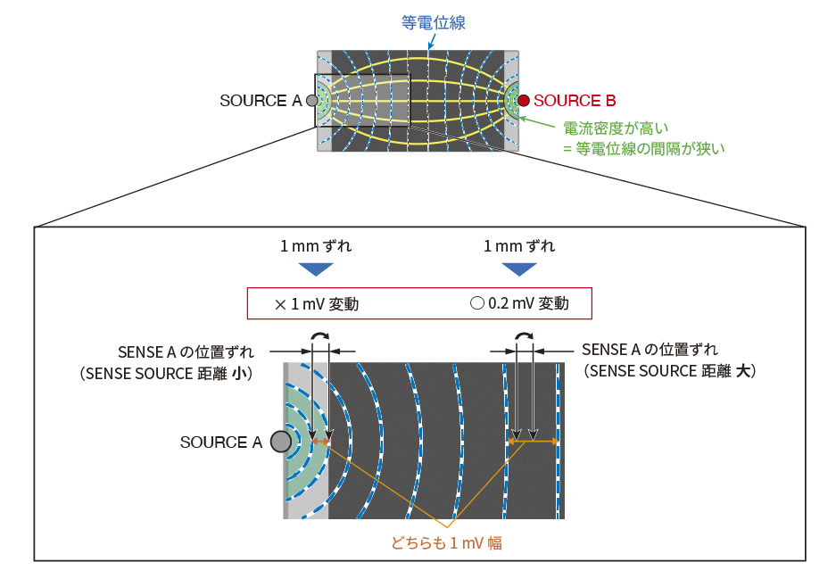 app_img_AP12-P05_JP_01_2