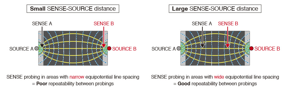 app_img_AP12-P06_EN_01_2
