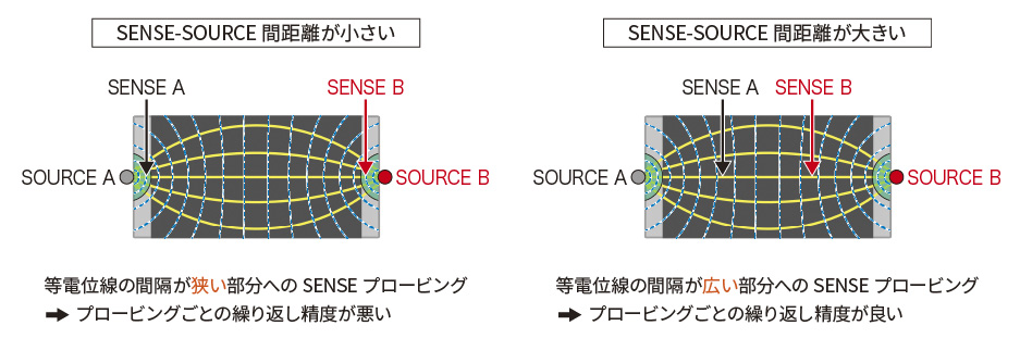 app_img_AP12-P06_JP_01_2