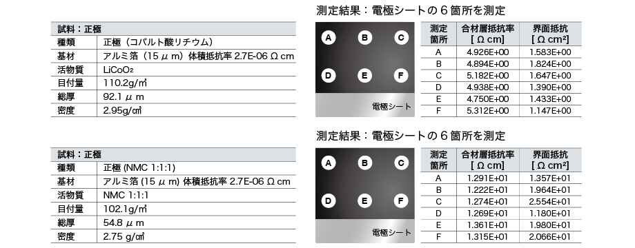 app_img_CP1_AP2-P02_JP_01