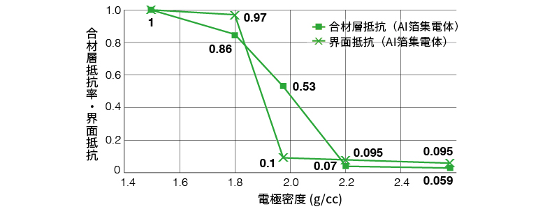 app_img_CP1_AP2-P02_JP_02_2