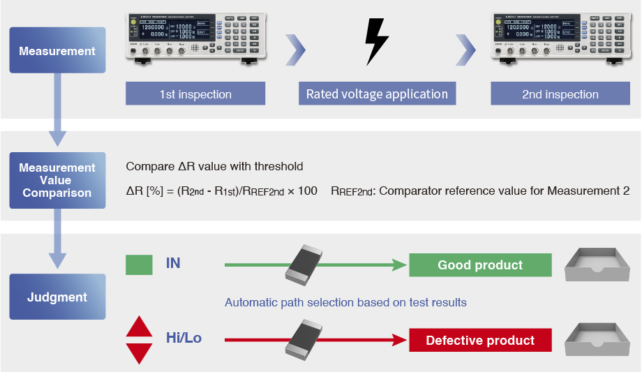 app_img_RM3542C_en_2