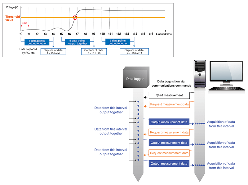 LR8102_3