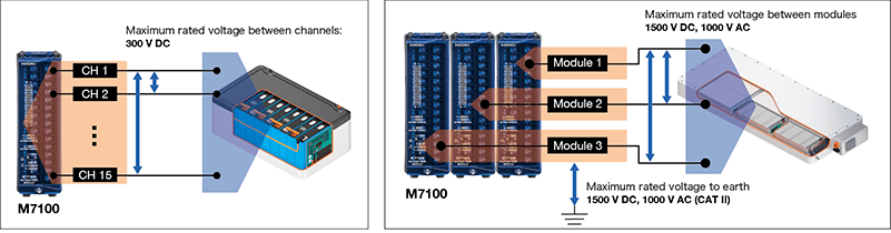 LR8102_6