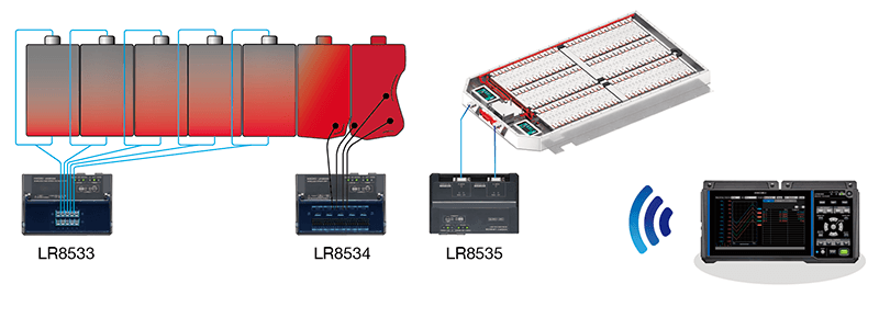 ứng dụng_LR8450_thermal-runaway_5