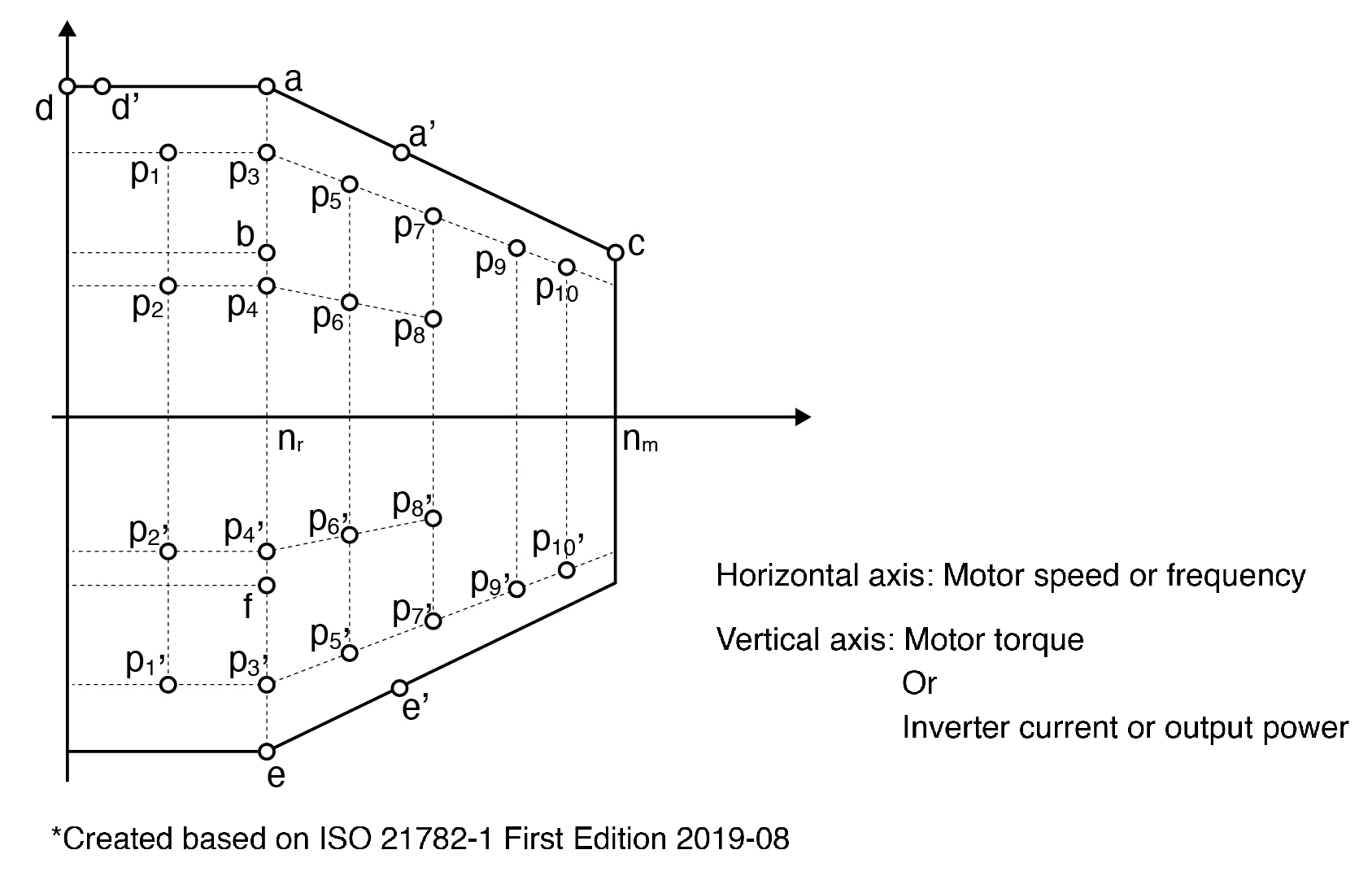 fig2