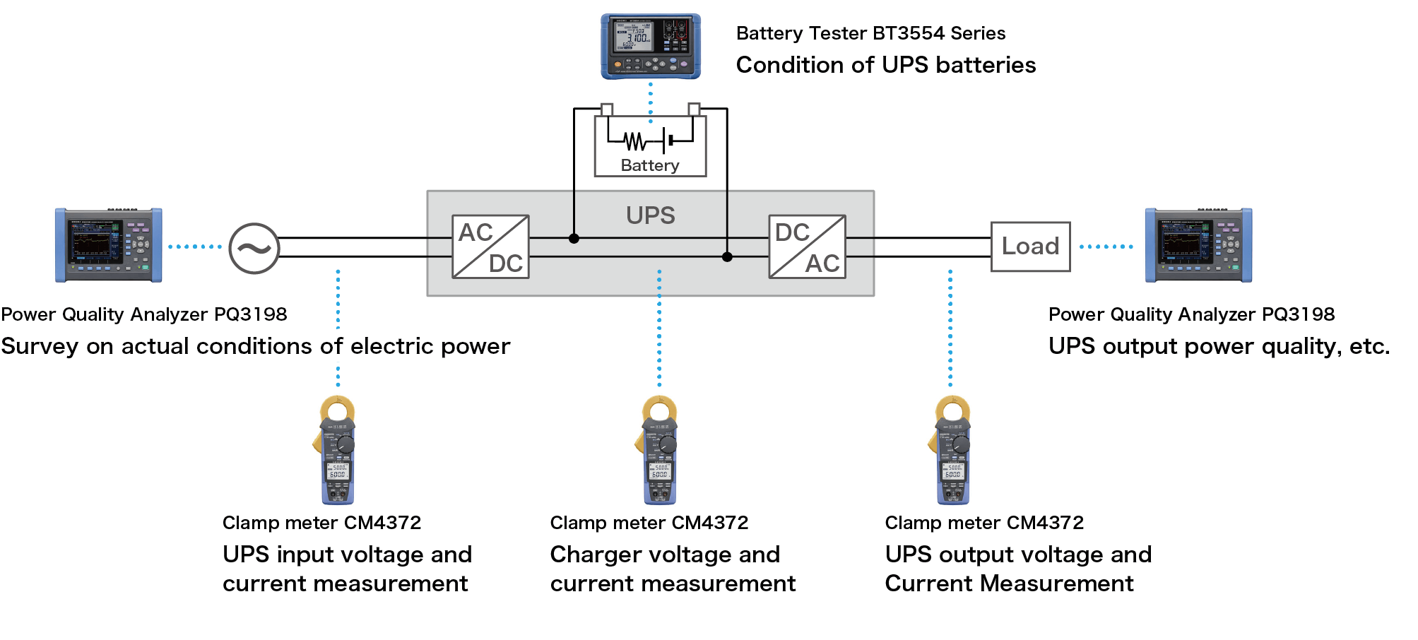 aplicación_SF4000_E1_2107_00