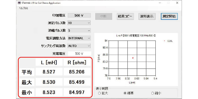 良品: 図2の黄色の波形