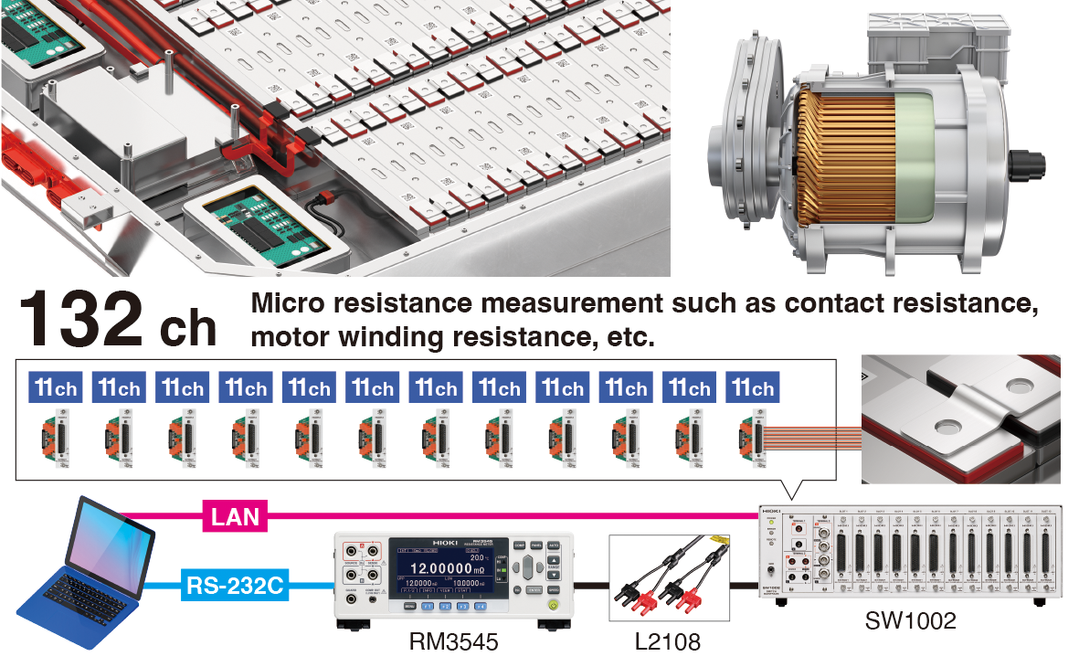 máy đo điện trở RM3545