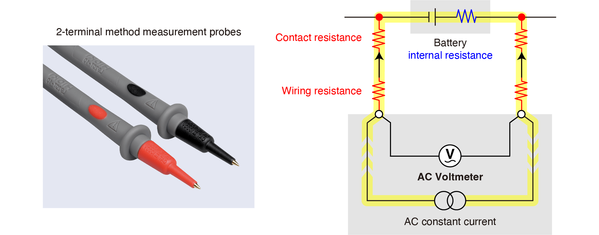0-28v Internal Resistance Test Instrument Lithium Battery Four