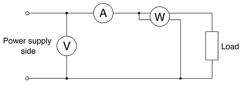 Power measurement connections