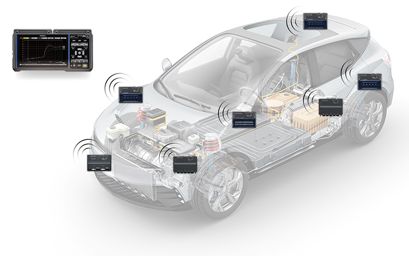 Image of data collection of distributed measurement points by wireless measurement module