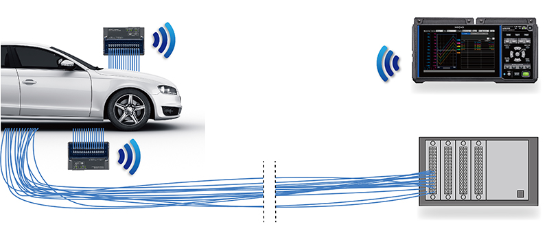 Gambar pengukuran Modul Wireless