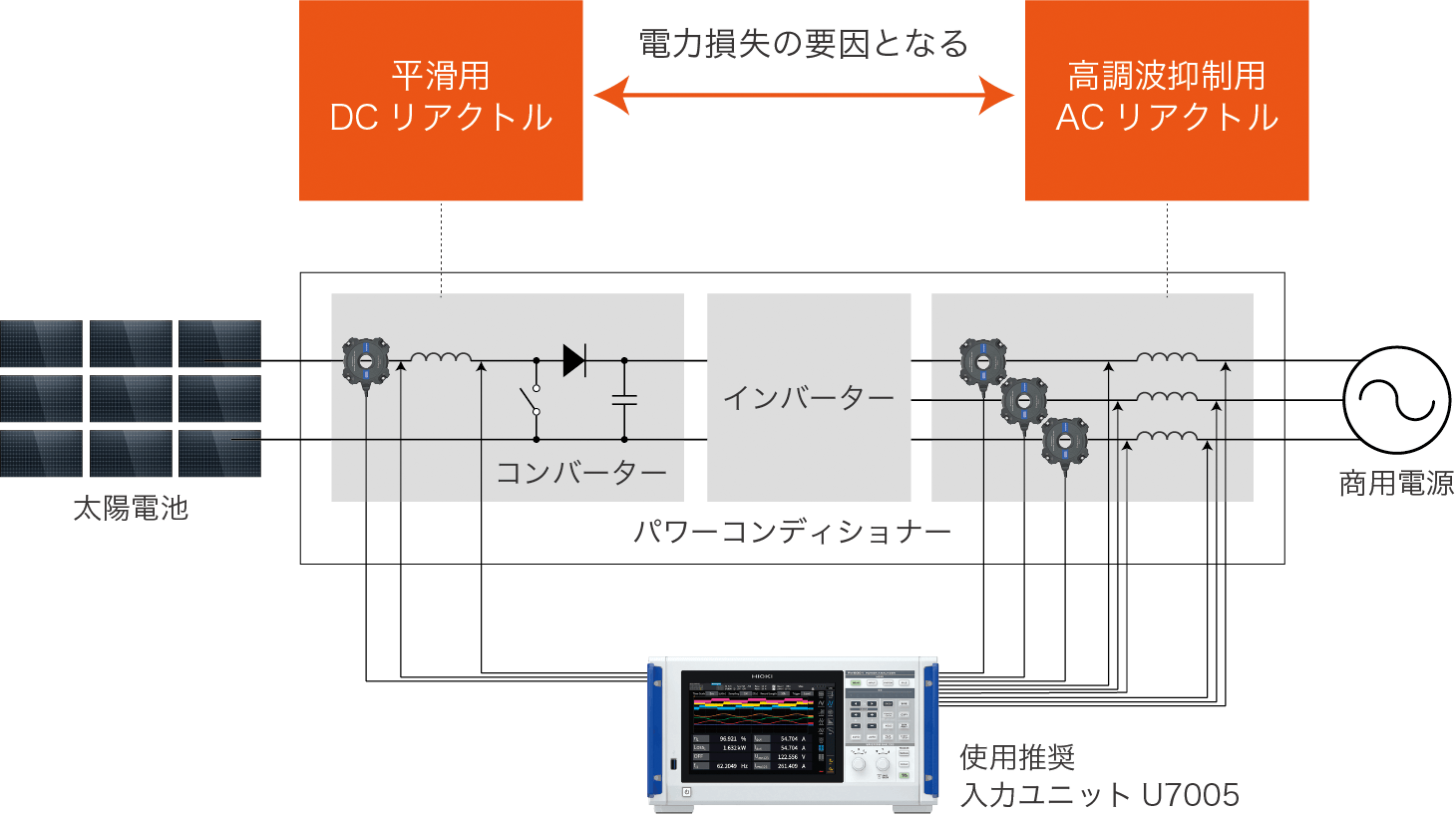 PW8001 feature image