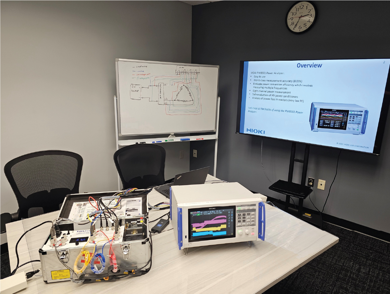 Training room